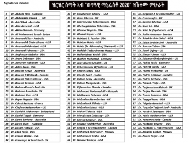 95 ኤርትራውያን ምሁራትን ሰብ ሞያን፣ ኣብ ጉዳይ ለበዳ ኮረና ቫይረስን ህሉው ኩነታት ኤርትራን ዝምልከት ማኒፌስቶ ዘርጊሖም